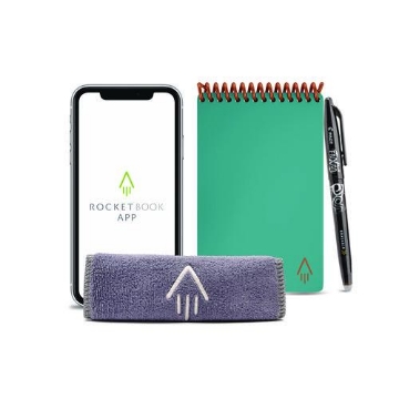Picture of PAD,RB MINI TEAL
