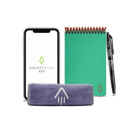 Picture of PAD,RB MINI TEAL